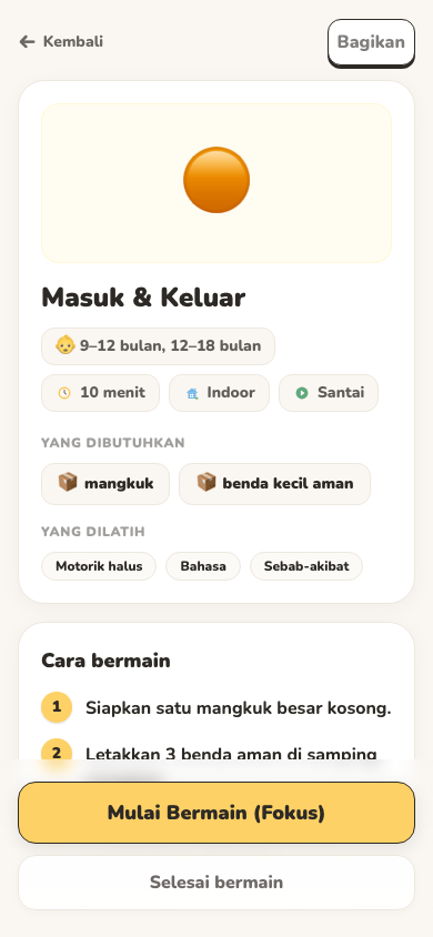 Tampilan Panduan Aktivitas